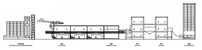 SS304 Softgel 캡슐화 생산 회전식 건조기 기계 1